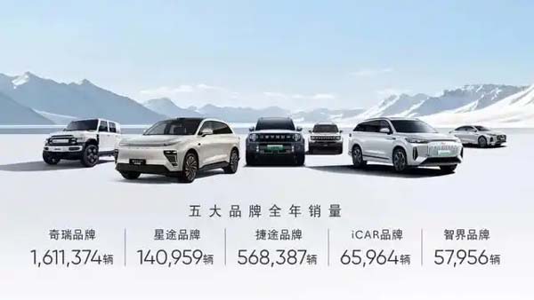 奇瑞、星途、捷途、iCAR 汽车公布 2025 年国补、地补兜底政策